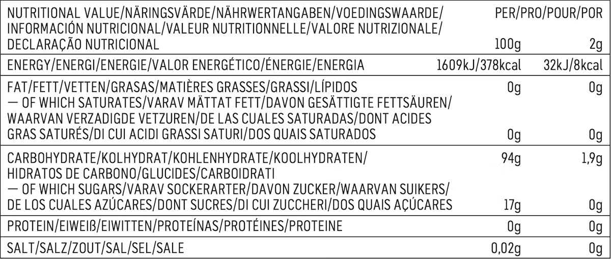 Nutrition Cola
