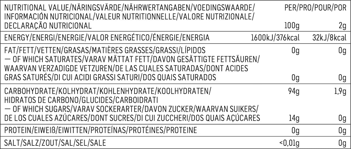Nutrition Orange